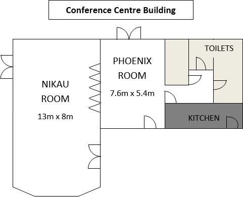 Conference Room Layout